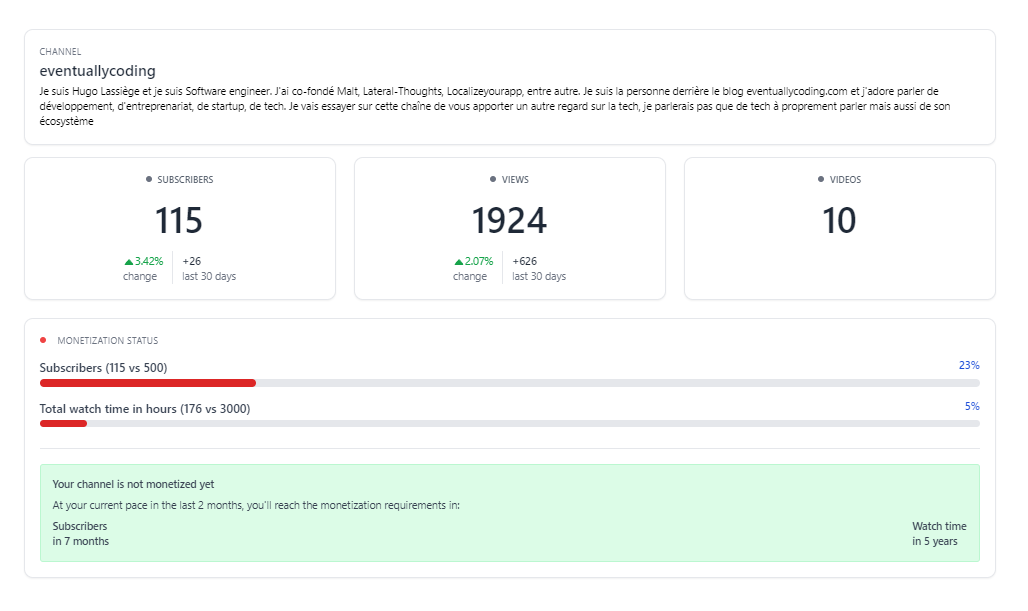 Display of a screen from my side project for Youtube